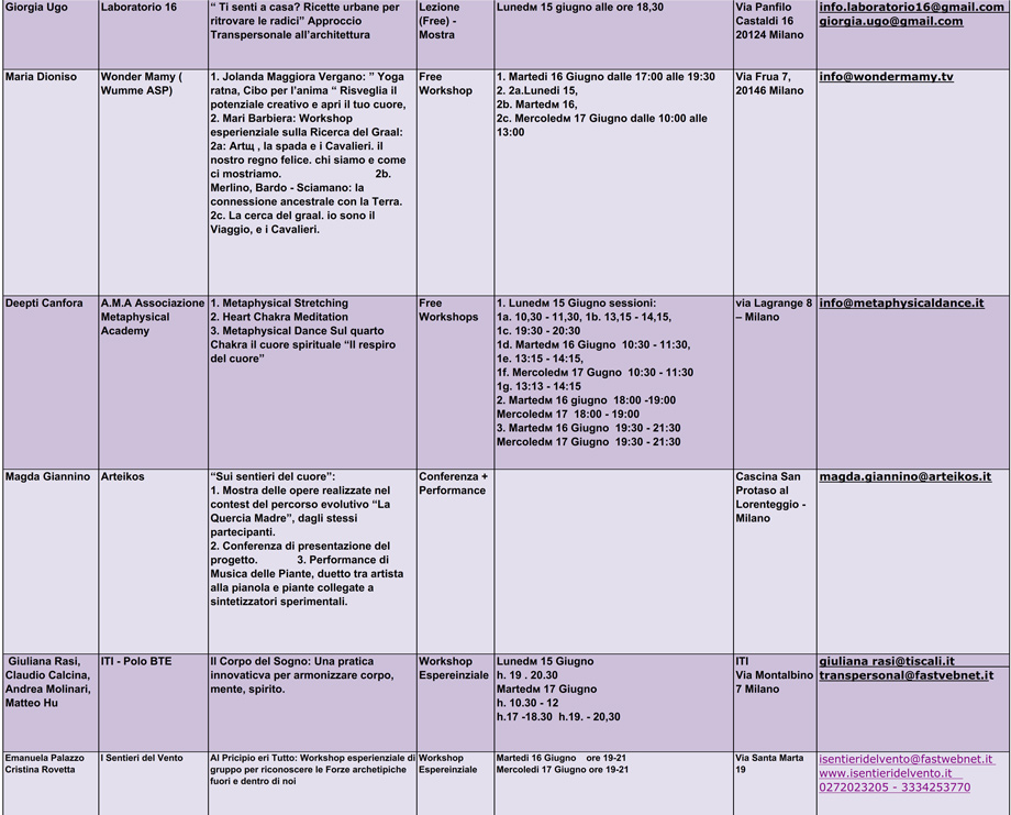 FEEDINGTHESOULCITY-PROGRAMMA